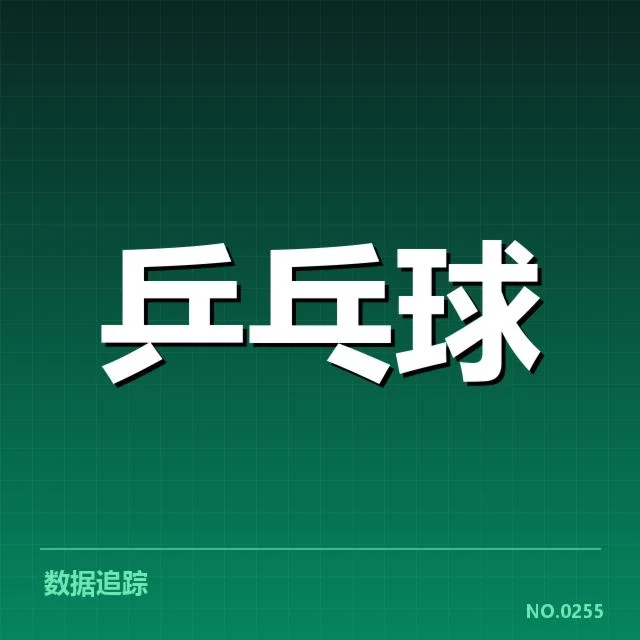 孙颖莎近期确认的参赛赛程和成绩